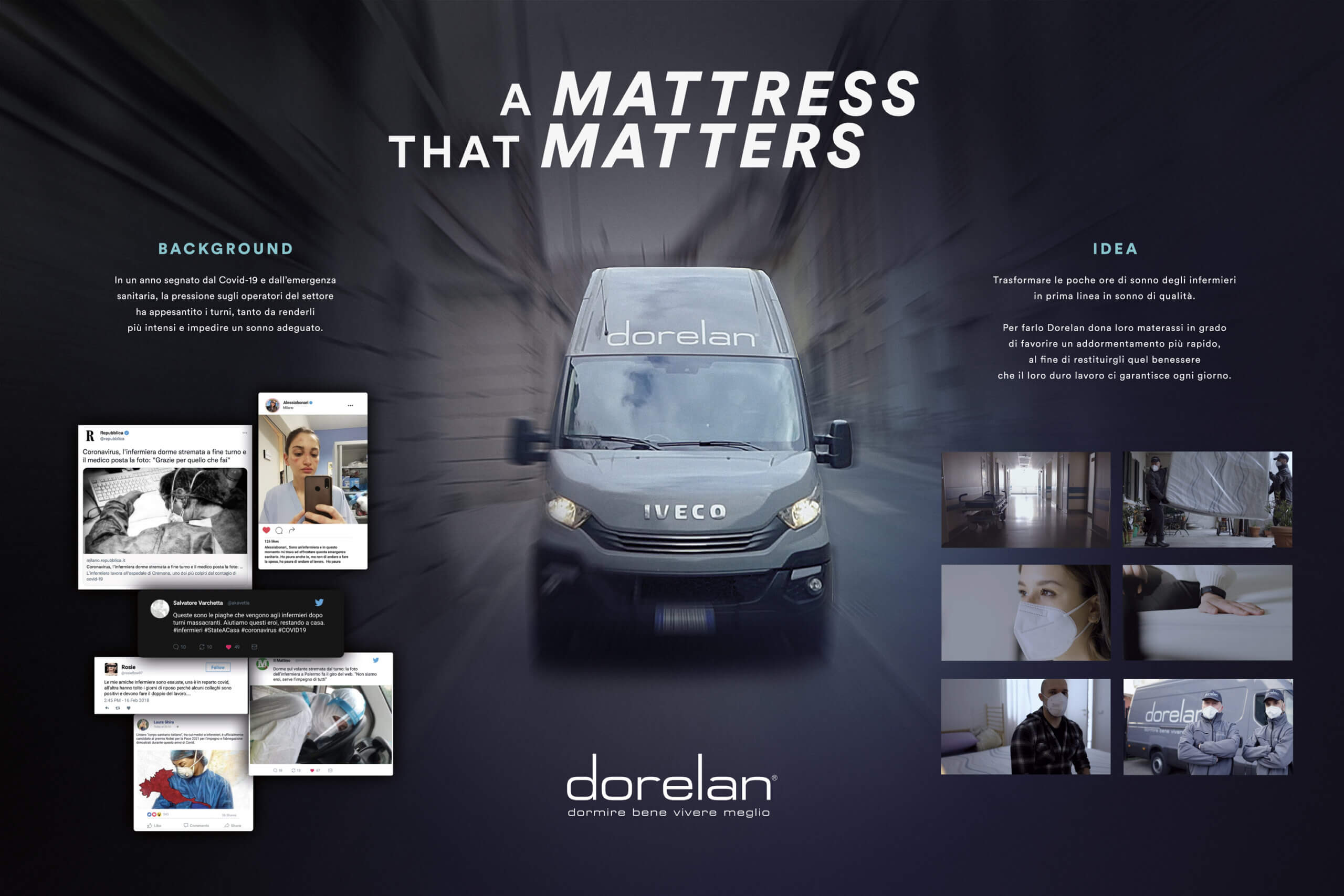 board-dorelan board-dorelan